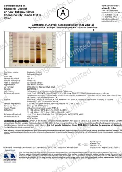 SGS Pesticide Residue Analysis Report - ZAC Biotech Co., Ltd.