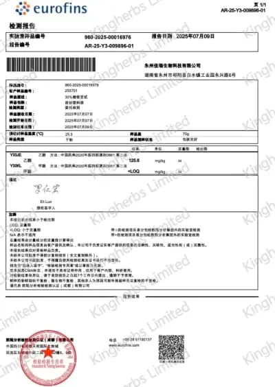 Solvent Residue Analysis Certificate - ZAC Biotech Co., Ltd.