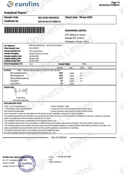 Active Ingredient HPLC Assays Verification - ZAC Biotech Co., Ltd.